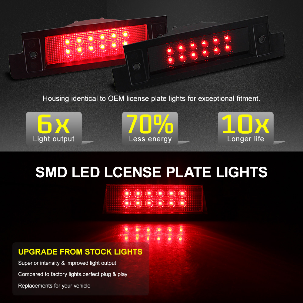 1PCS Montaggio Alto LED Coda 3 - Power Tools World recensione e prezzo