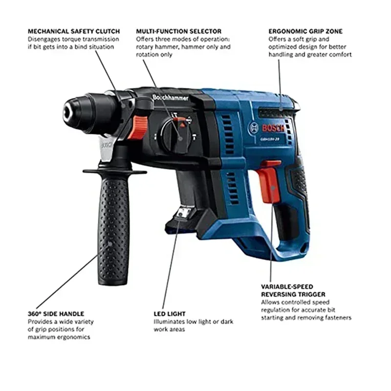 Martello Rotante a Batteria Se - Power Tools Professional recensione e prezzo